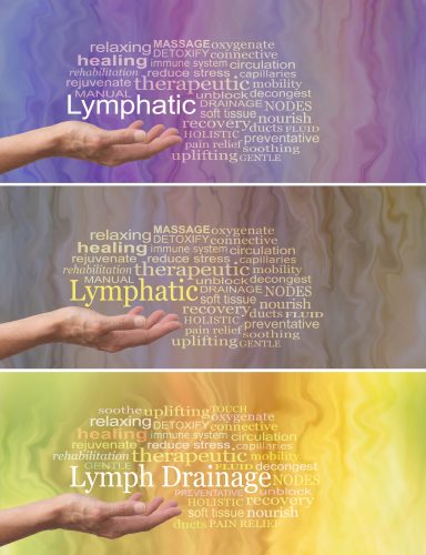 Manual Lymphatic Drainage Word Cloud x 3 - female hand palm facing up with the word LYMPHATIC DRAINAGE above surrounded by relevant words on a fluid like background showing three different colorways